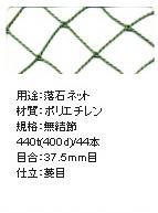 落石防止ネット（網）
